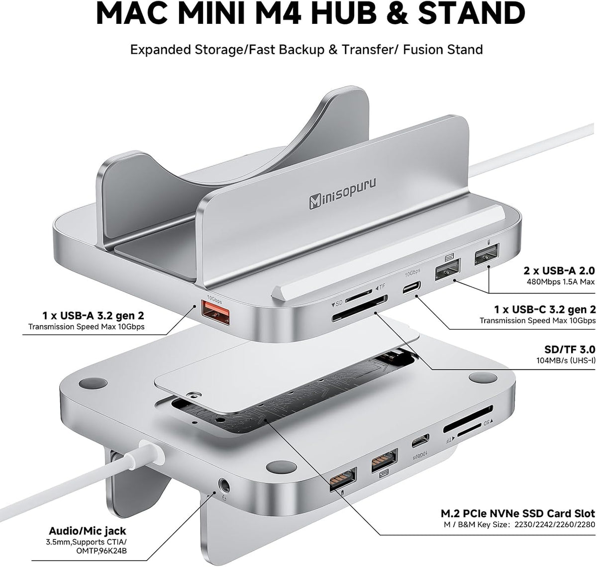 minisopuru, hub USB