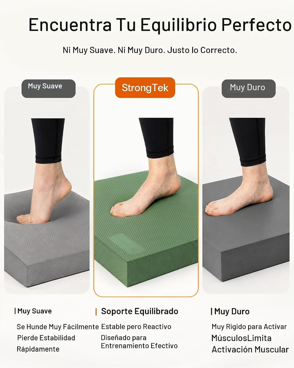 StrongTek Almohadilla de equilibrio profesional de espuma para ejercicios, 15.8 x 13 x 2 pulgadas, rodillera de espuma TPE de alta densidad, antideslizante y resistente al agua, para entrenamiento de