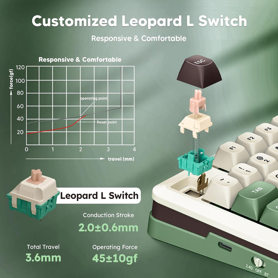 Redragon K681 Pro Wireless Mechanical Keyboard, Gasket Mounted RGB...