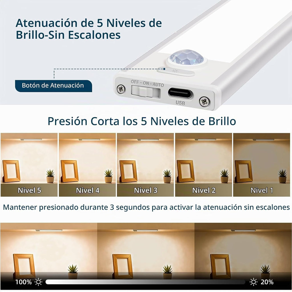 Paquete de 4 luces para debajo del gabinete, luz recargable con sensor de movimiento para interiores, luces magnéticas inalámbricas regulables, 32 luces LED debajo de la encimera para cocina, armario, escaleras, luz cálida