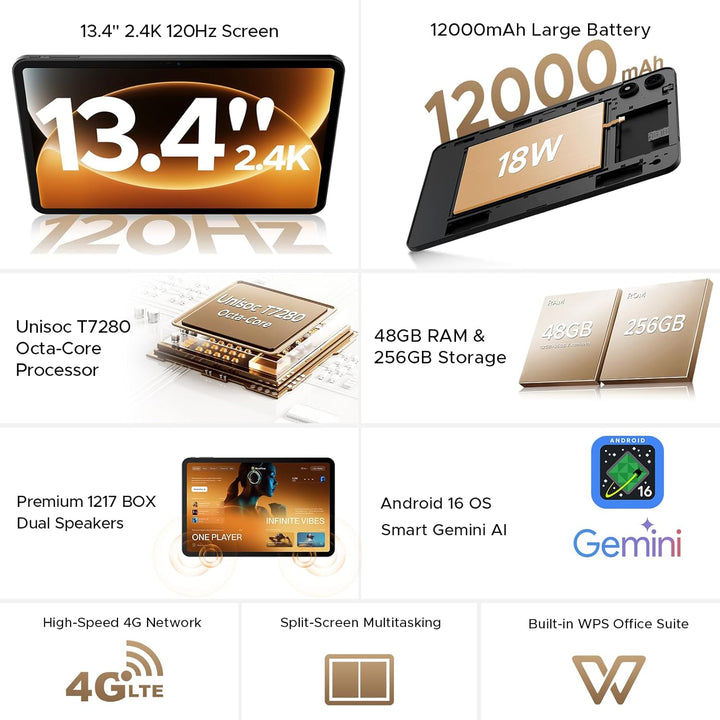 Tablet grande P13 Pro de 13.4 pulgadas, tabletas Android 16, Gemini...