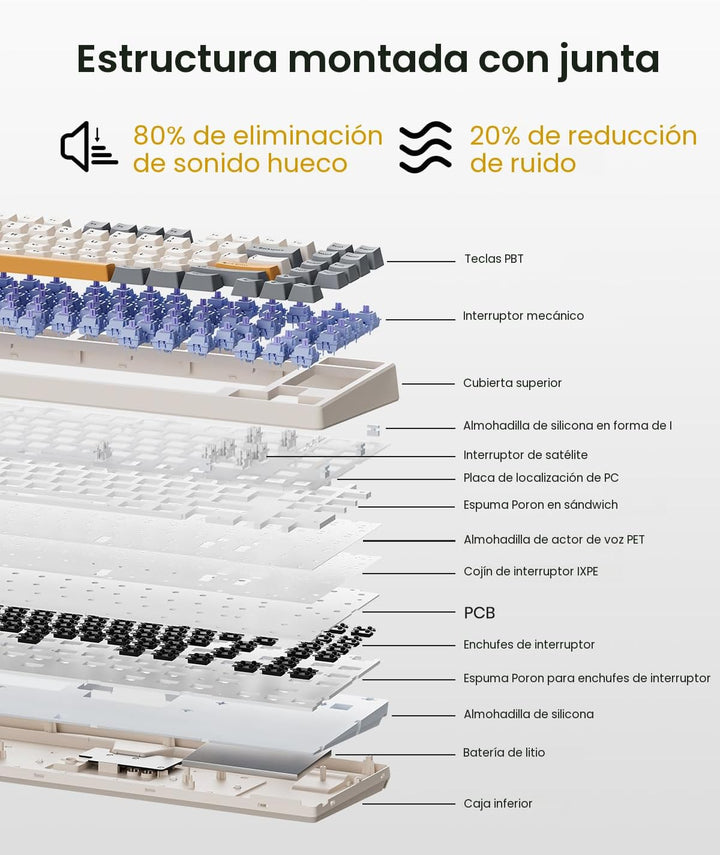 Kisnt Teclado mecánico inalámbrico, con junta montada con sonido cr...