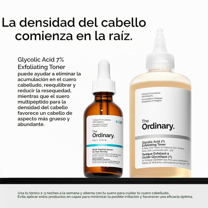 El suero multipéptido ordinario para la densidad del cabello, fórmu...