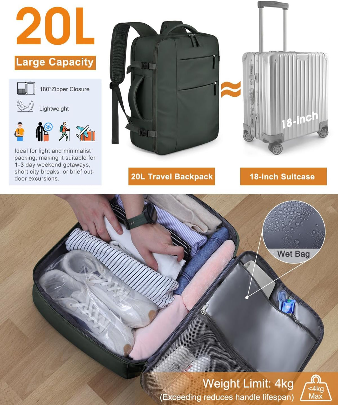 Capolo Mochila de viaje para mujeres y hombres, mochila impermeable...