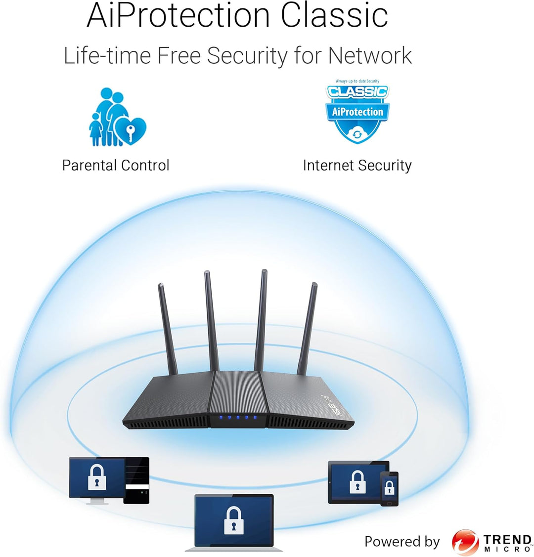 ASUS RT-AX3000S Router WiFi 6 Extensible de Banda Dual, Protección...