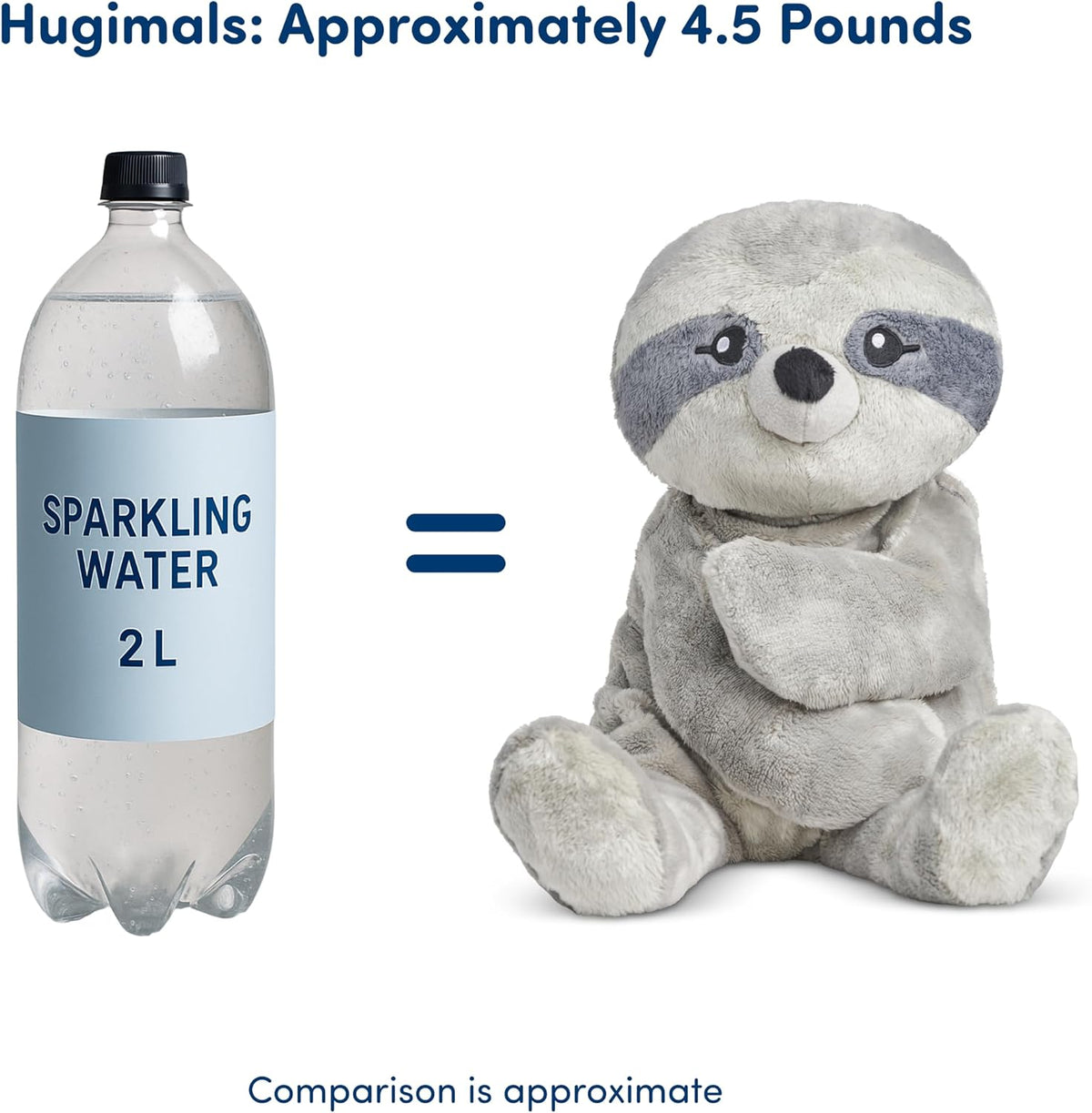 HUGIMALS Quinn The Koala - Peluche sensorial pesado y cómodo de 20 pulgadas, 4.5 libras, lindo, grande, sin perfume, lavable, calmante para el cuidado personal, animal de peluche para niños