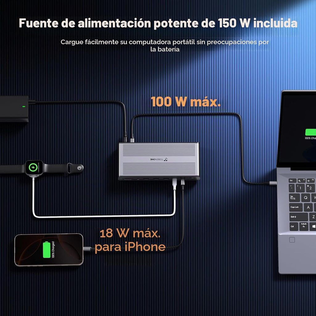 TobenONE DisplayLink - Estación de acoplamiento de 4 monitores, pantalla HDMI Quad 4K a 60Hz 20 en 1 con fuente de alimentación de 150 W para Thunderbolt 5/4/3, USB-C Windows, cromo, MacBook/Mac mini