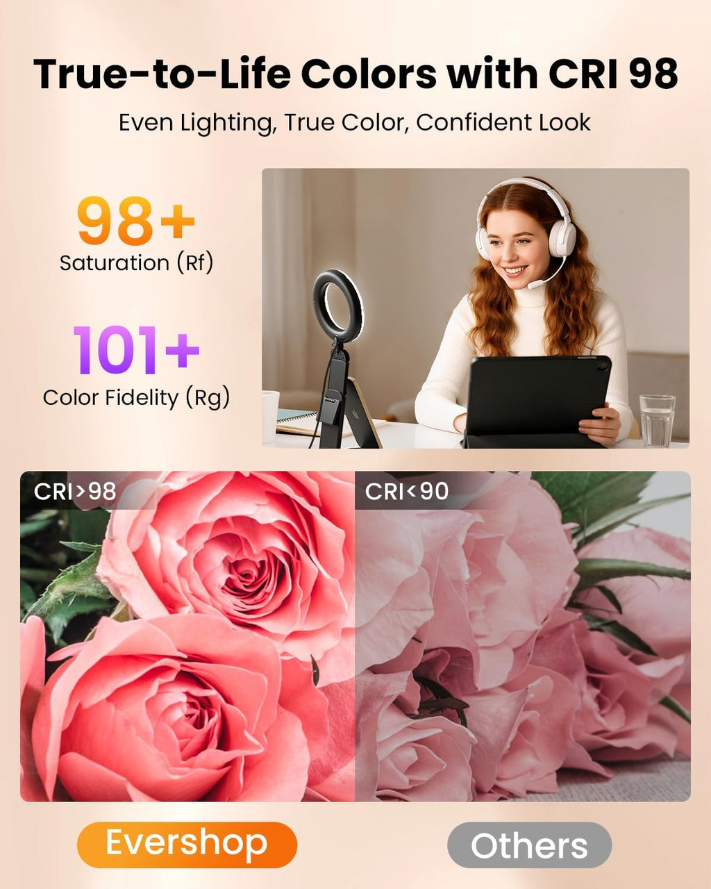 Luz de Anillo para Portátil con Clip de Escritorio, Iluminación de Videoconferencia de Computadora Pequeña con Soporte para Teléfono/Cámara Web/Monitor, Mini Luz LED Portátil de 5" para