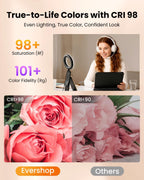 Luz de Anillo para Portátil con Clip de Escritorio, Iluminación de Videoconferencia de Computadora Pequeña con Soporte para Teléfono/Cámara Web/Monitor, Mini Luz LED Portátil de 5" para