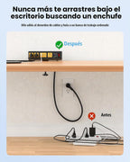 Protector de sobretensiones de abrazadera de escritorio USB
