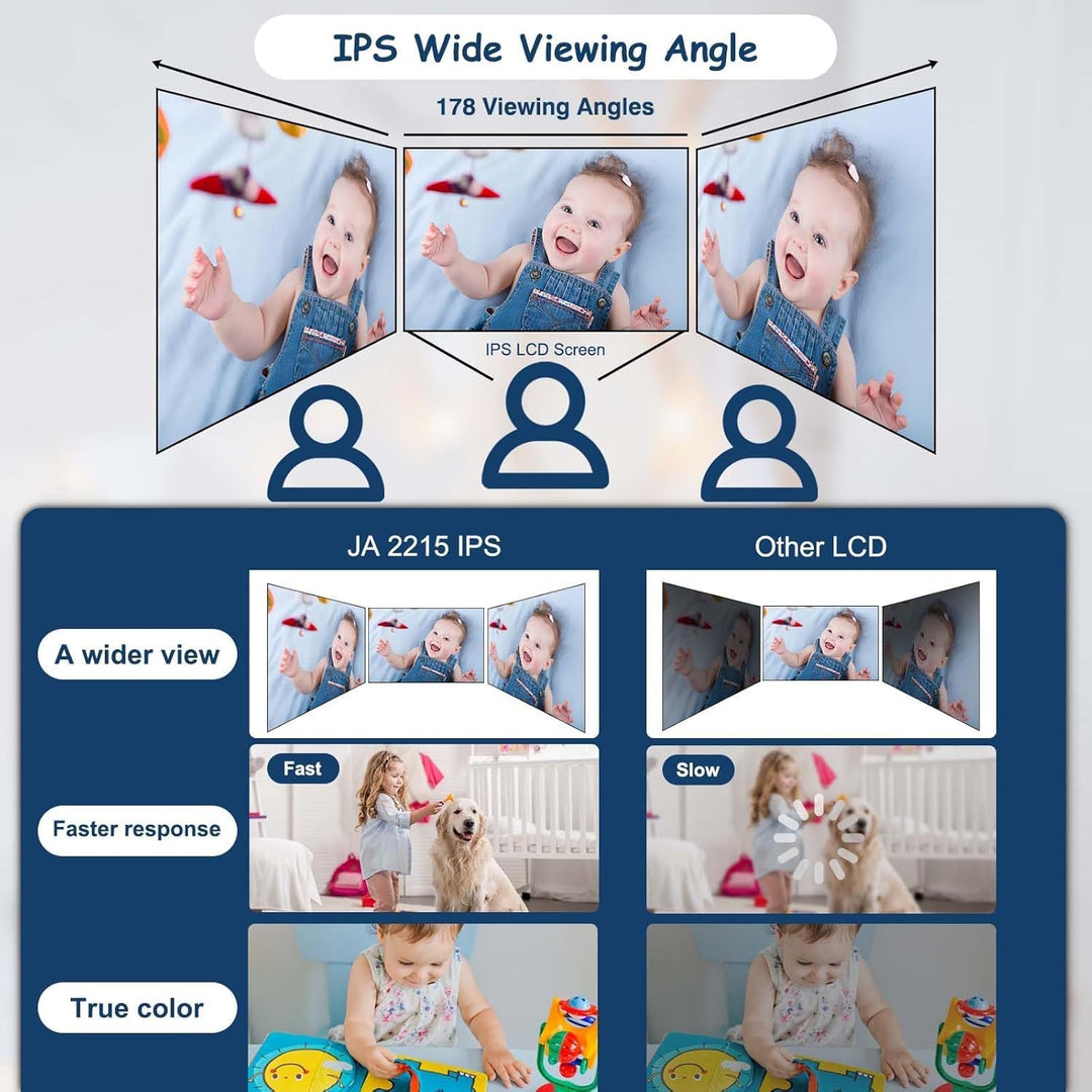 JUAN Monitor de video para bebés con cámara y audio, monitor de cám...