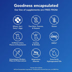 Pure Encapsulations Nutrient 950 | Suplemento multivitamínico y mineral para apoyar, 180 unidades
