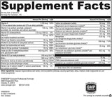 XYMOGEN ActivNutrients sin hierro - Multivitamínico sin hierro para...