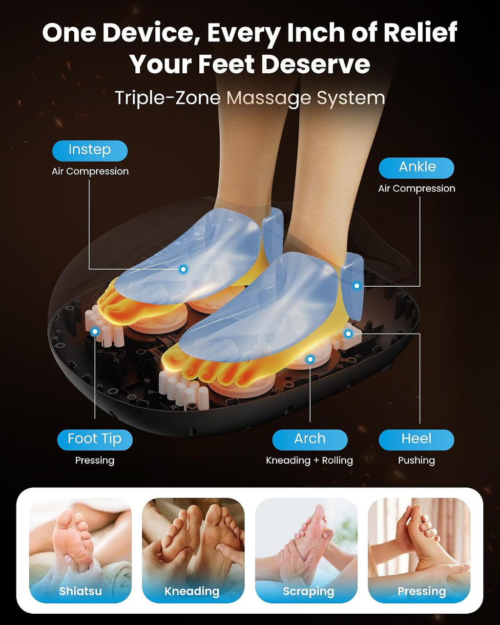 Masajeador de pies Shiatsu grande COMFIER con calor, tamaño 15, HSA