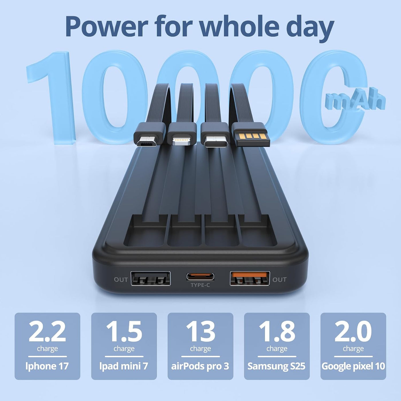 ZUOGGPET Cargador portátil con cables incorporados, banco de energí...