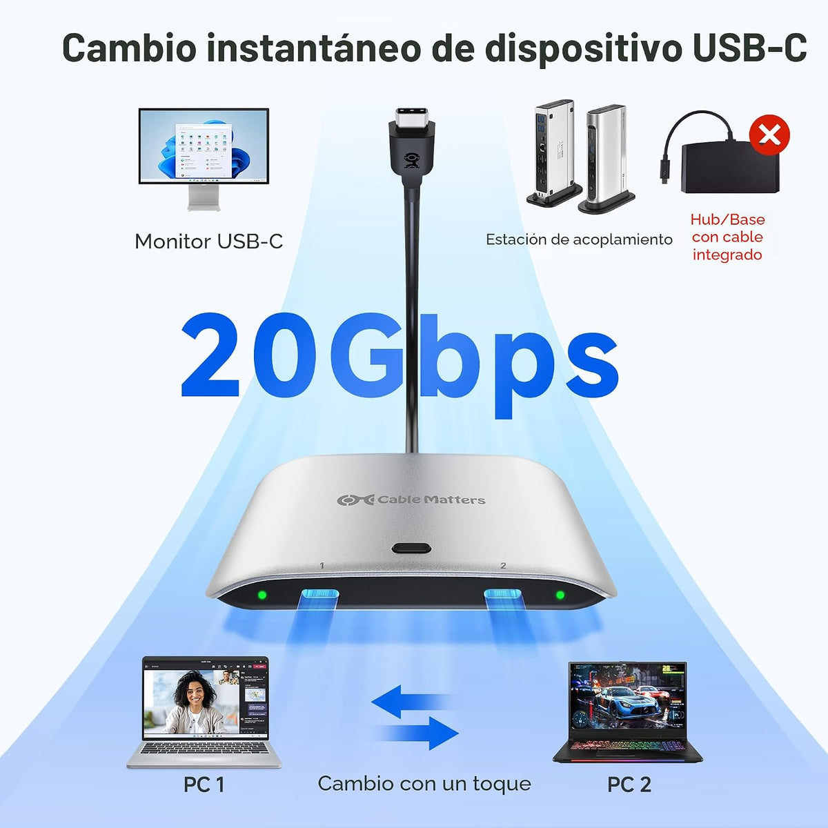Cable Matters conmutador USB C KVM de 20Gbps para 2 computadoras, 140W PD Carga
