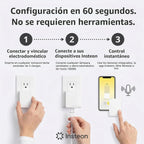 Lámpara Regulador de intensidad para lámpara módulo de doble banda Lamplinc 2457D2 Insteon, 2635-222