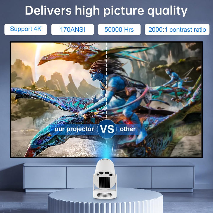 HY300 PRO Proyector con Android 11, soporte 4K 1080P Full HD, 160 A...