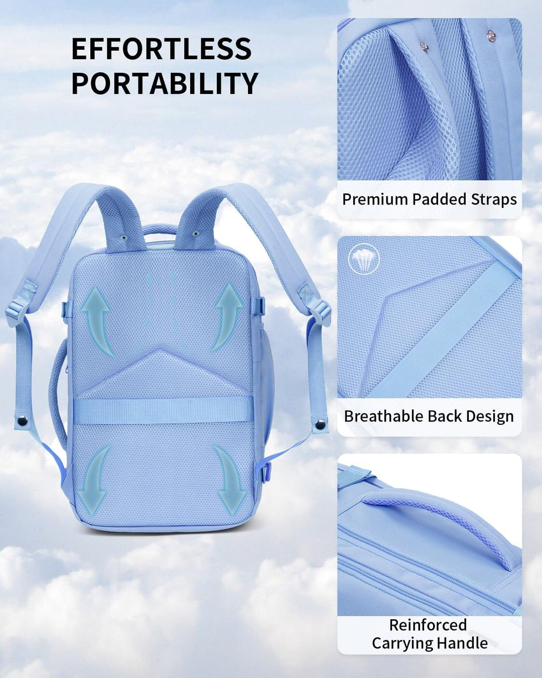 ECOHUB Mochila de Viaje Mochila de Equipaje de Mano, Azul claro, Mo...