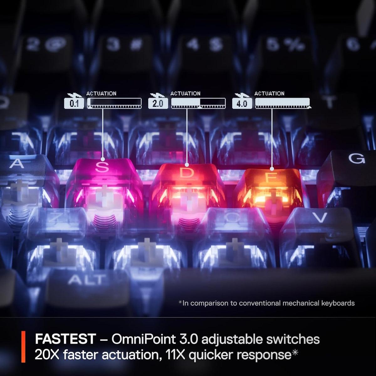SteelSeries Apex Pro TKL Gen 3 White Interruptores OmniPoint 3.0 \u...