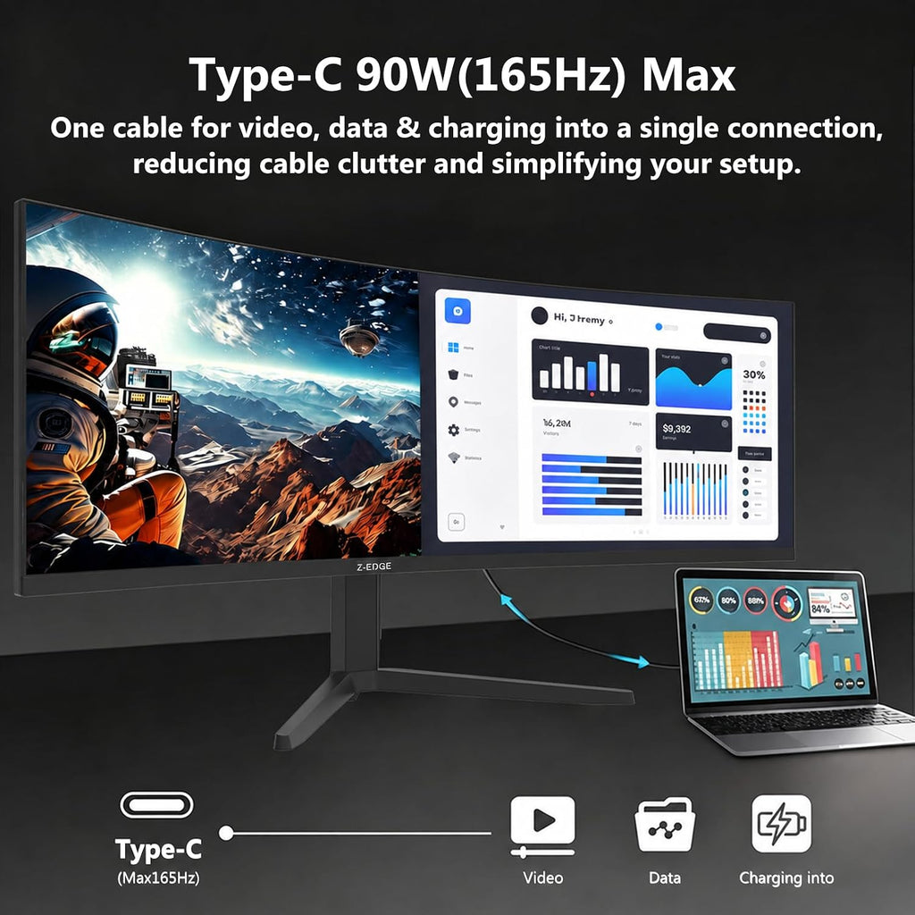 Monitor 5K, Z-Edge 49 pulgadas 1500R monitor curvado para juegos, m...