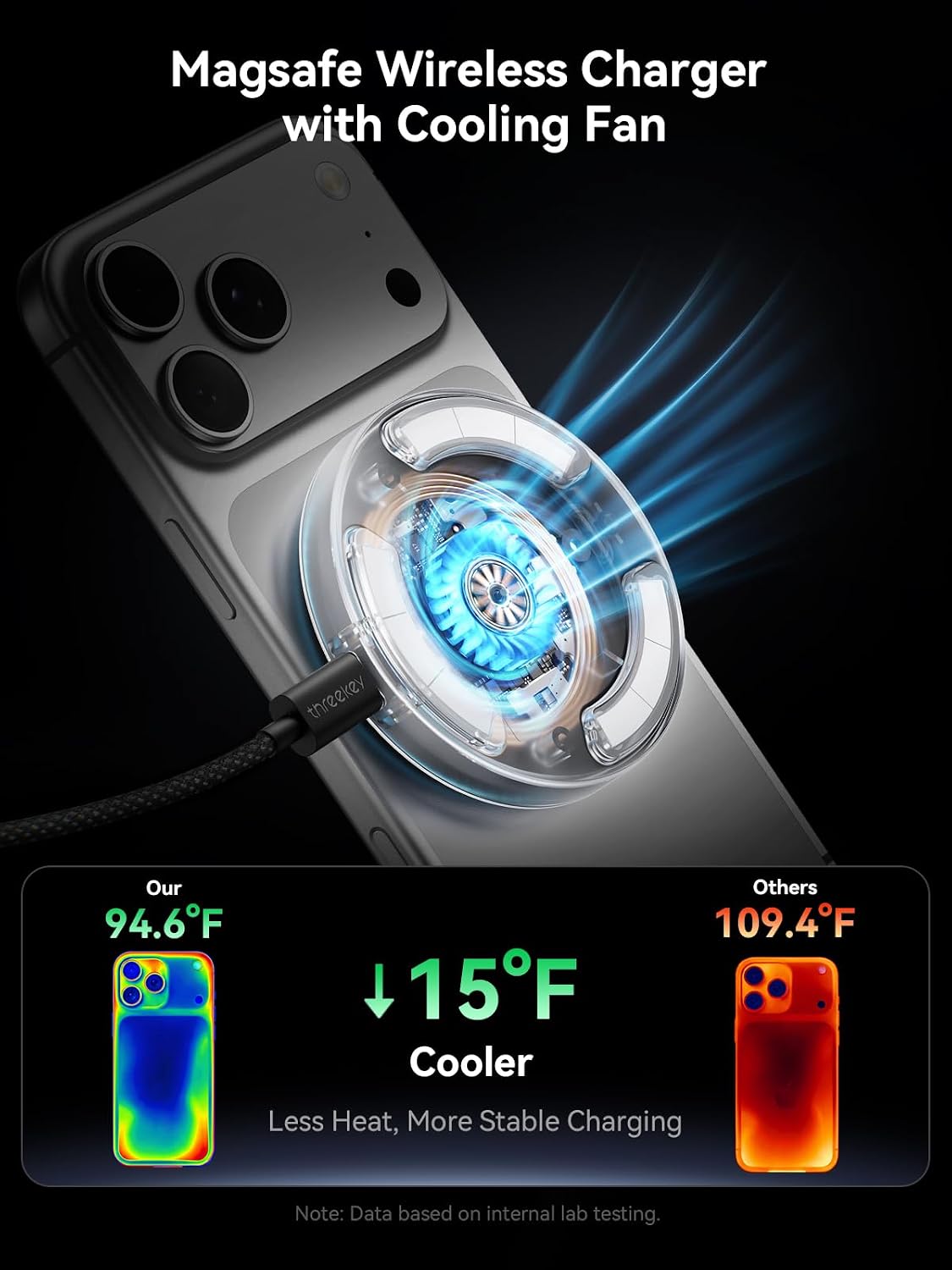 Cargador inalámbrico magnético THREEKEY Qi2.2 de 25W con ventilador de