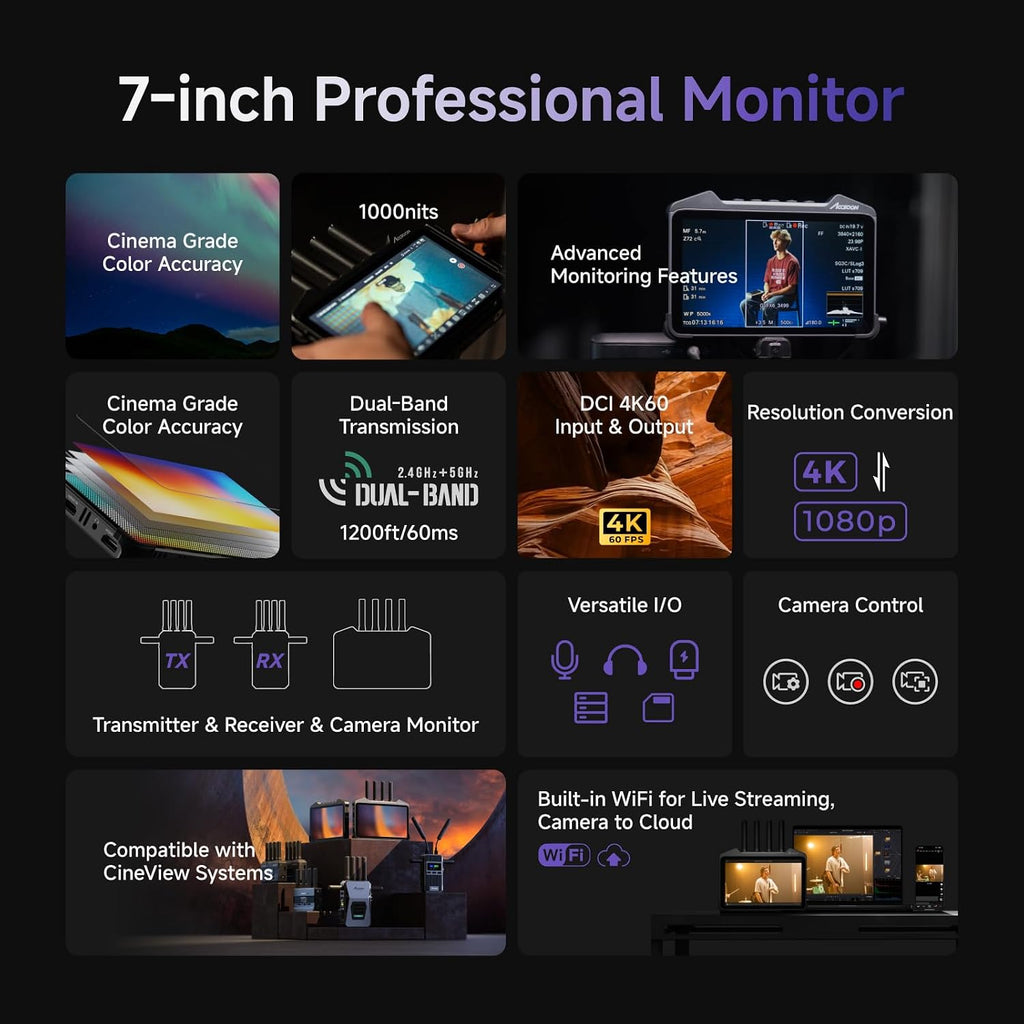 Accsoon CineView M7 Pro 4K60 Transmisor de video inalámbrico Receptor y monitor de cámara, 7 "Control de cámara 3D LUT de doble banda SDI HDMI 1200ft 60ms Monitoreo móvil, par CineView Master 4K/4K Lite/SE 4K/HE/SE