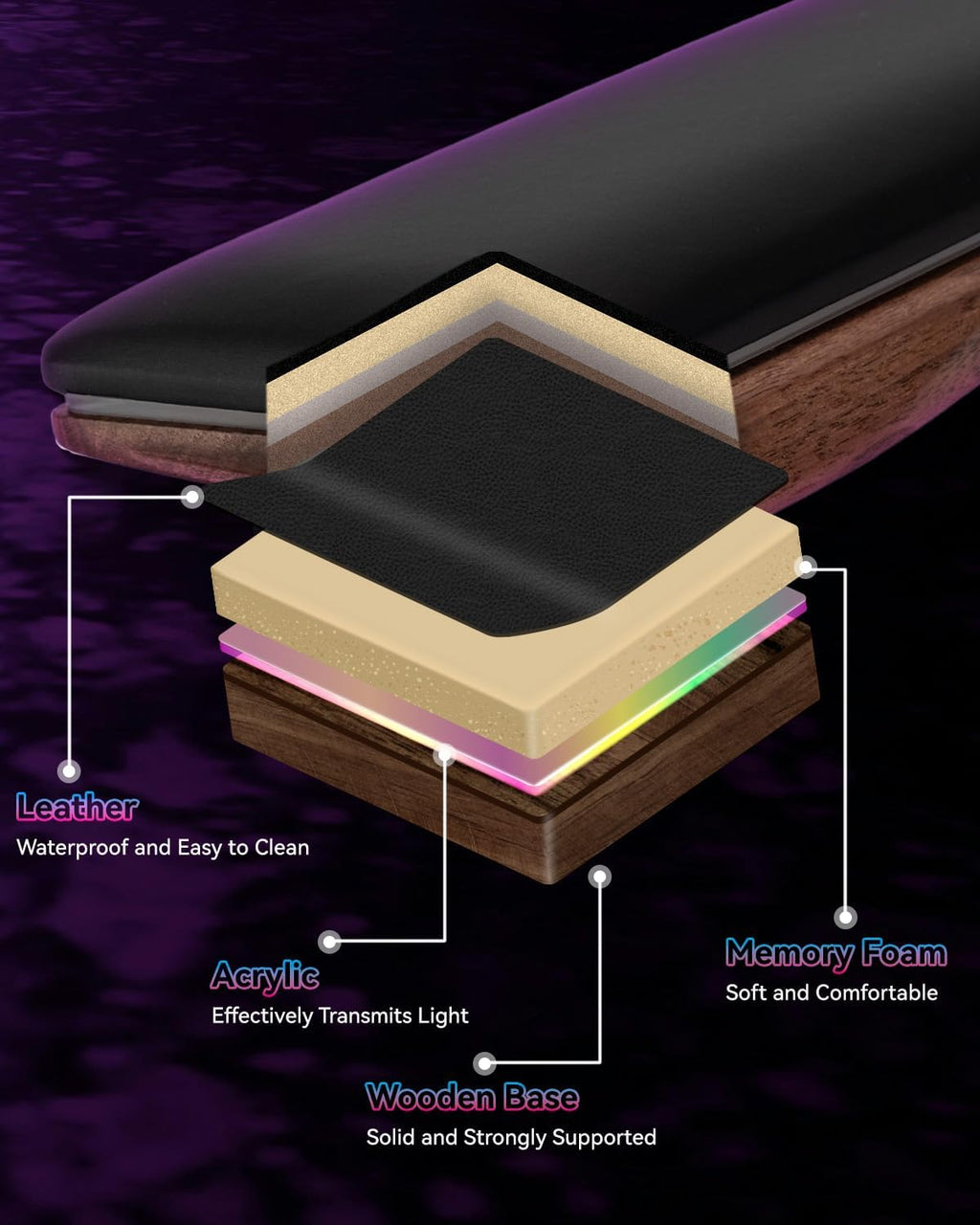 RGB, reposamuñecas de madera para teclados de computadora