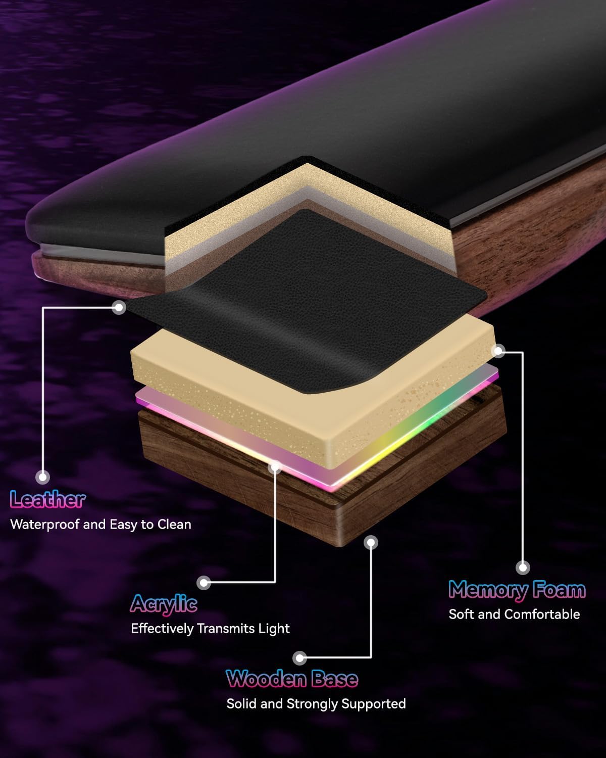 RGB, reposamuñecas de madera para teclados de computadora