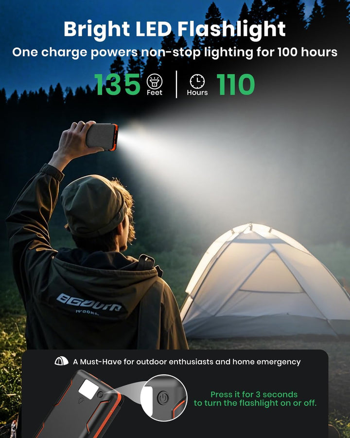 Hiluckey Cargador solar de 25000 mAh, banco de energía portátil USB...