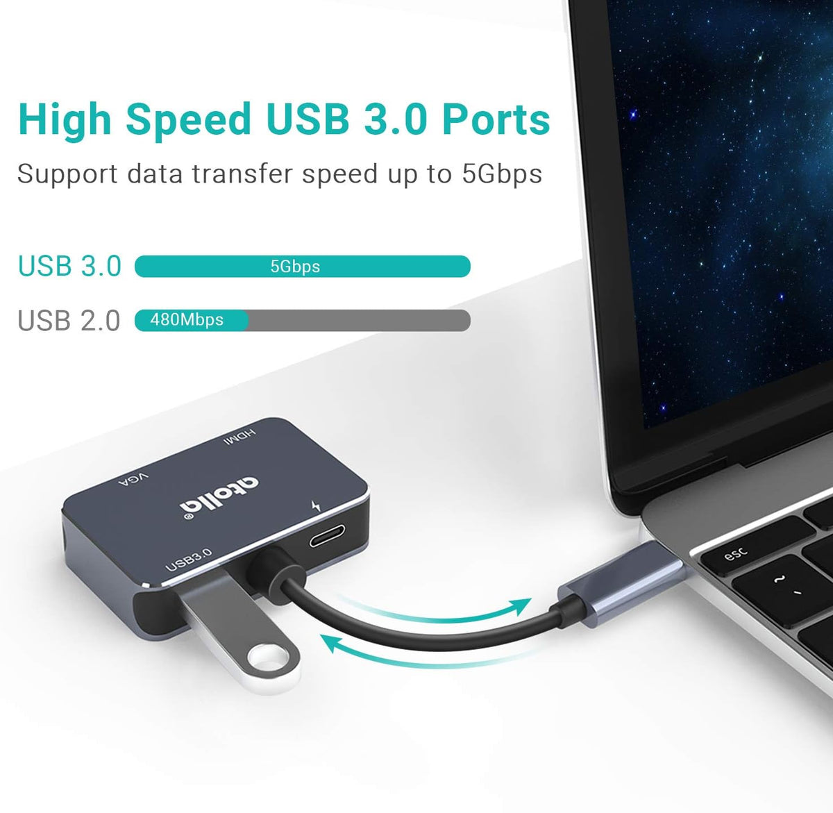 Atolla Adaptador USB C a HDMI 4K a 30Hz - Puertos de alta velocidad VGA y USB 3.0 de 1080P + PD de 60 W para MacBook Pro y más dispositivos tipo C