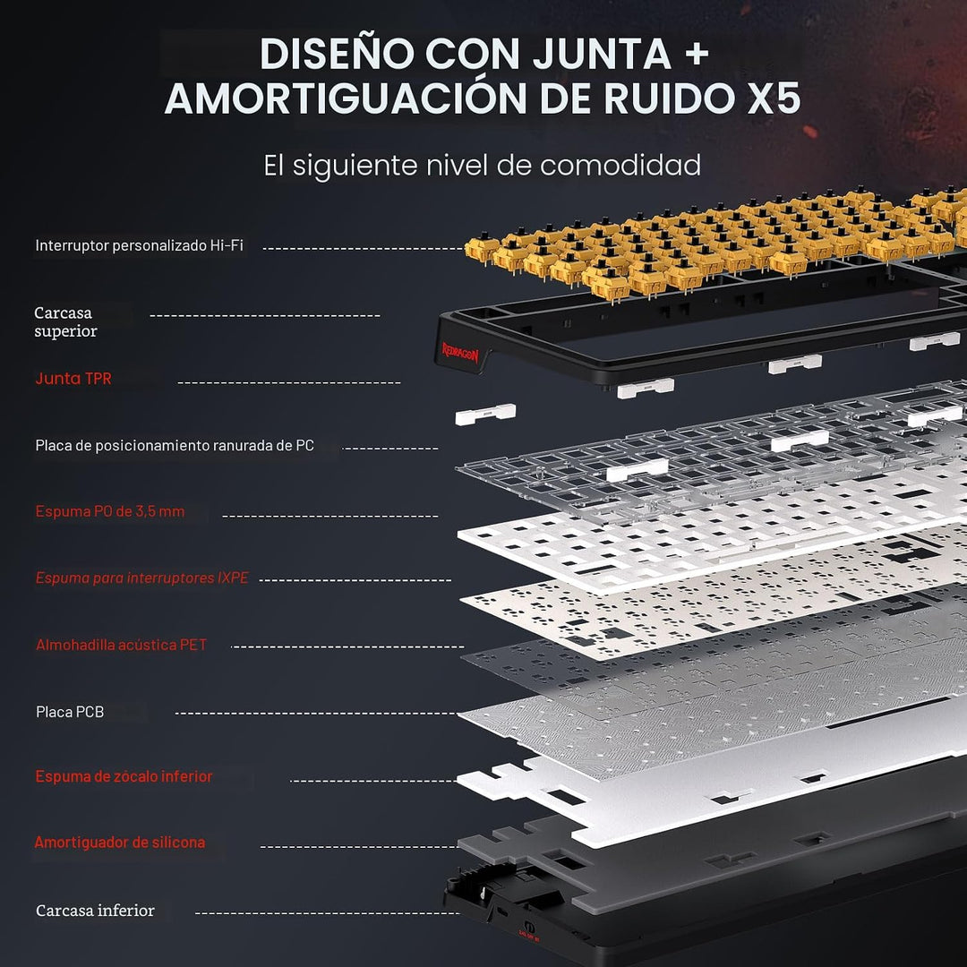 Redragon K719 PRO Teclado inalámbrico para juegos con junta con pan...