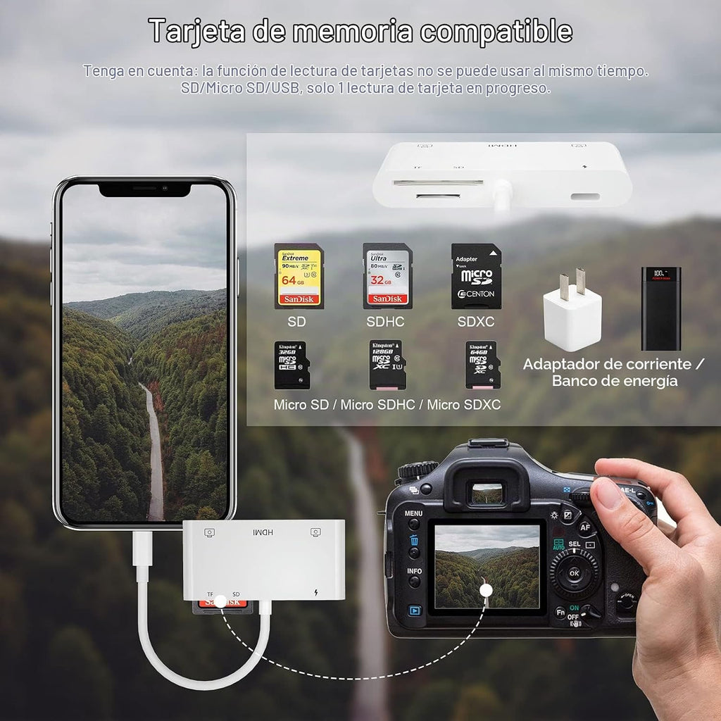 Adaptador de Lightning a HDMI con Puerto de Cámara USB y Carga, Lector de Tarjetas SD