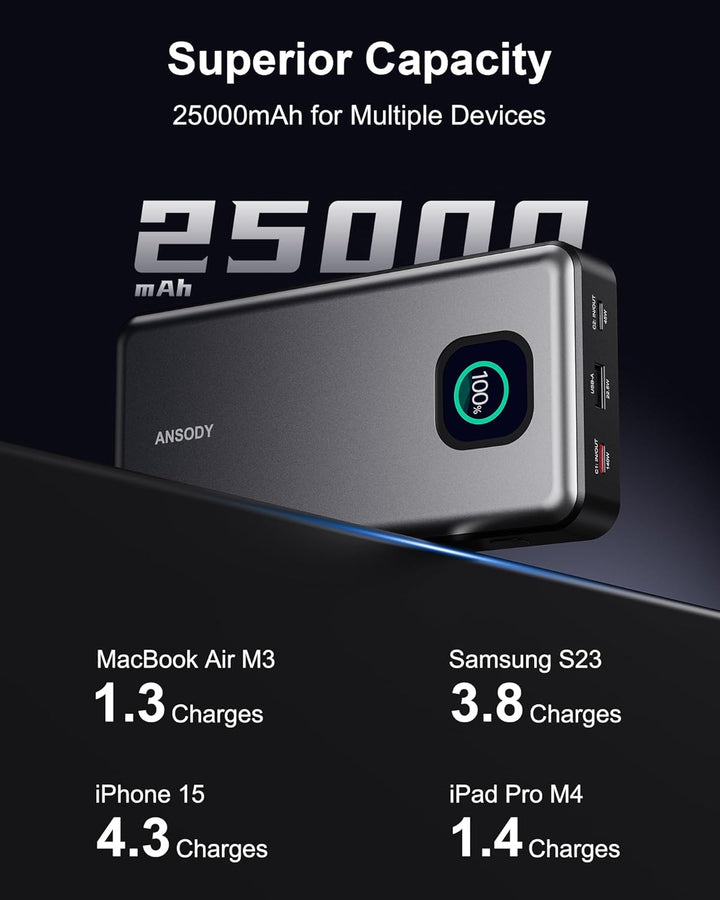 Cargador portátil de 140W, 25000mAh con pantalla digital inteligent...