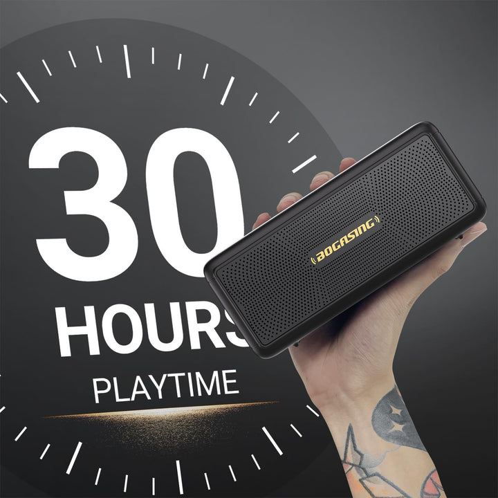 BOGASING Altavoces Bluetooth, altavoz inalámbrico portátil M5 con s...