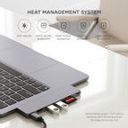 Satechi, hub USB 3.2