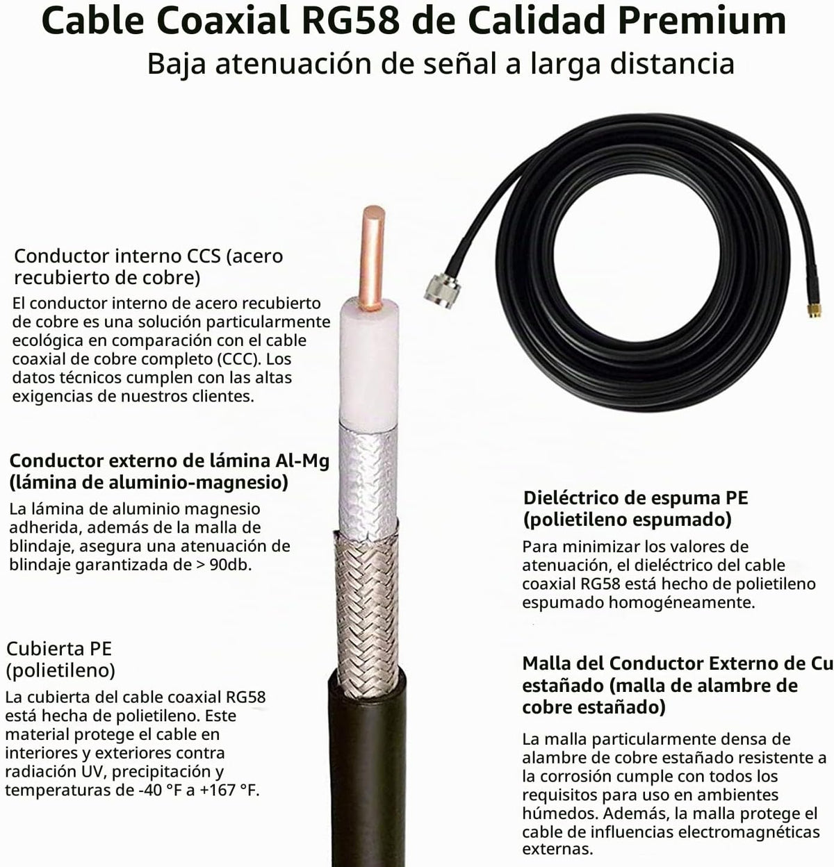 Signalplus Antena de fibra de vidrio de 1090MHz ADS-B Antena-Omni 12dbi 45 pulgadas con cable SMA de 32.8 pies para aviación