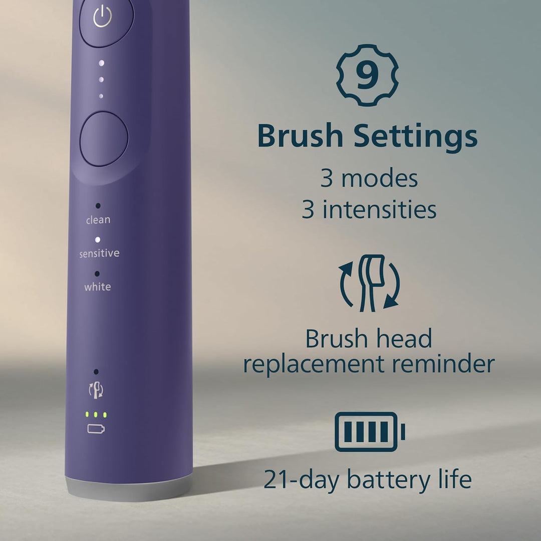 Philips Sonicare 6500 Cepillo de dientes eléctrico recargable, 2 ca...