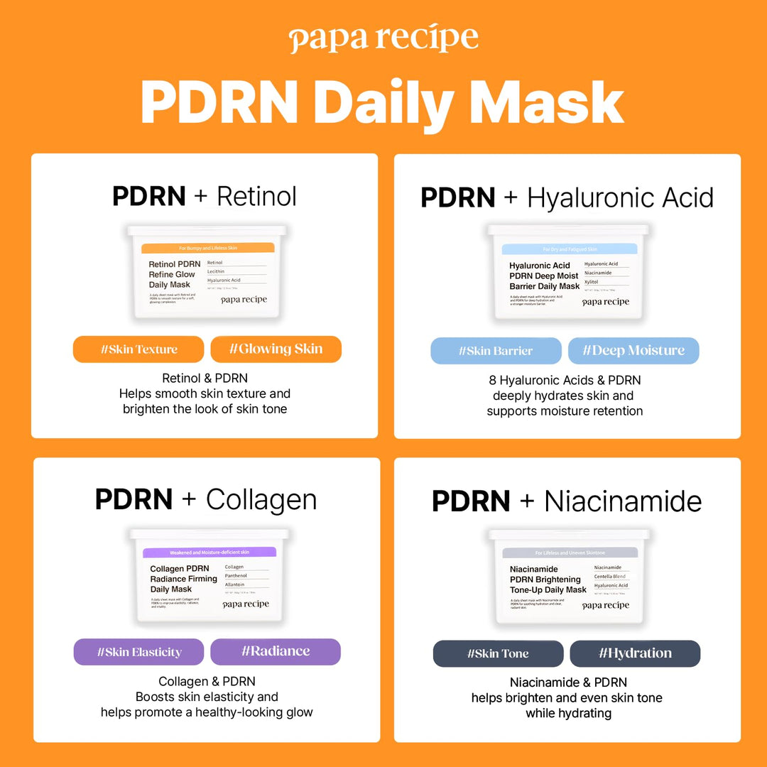 Papa Recipe Retinol PDRN Refine Glow - Máscara diaria (30 hojas), m...