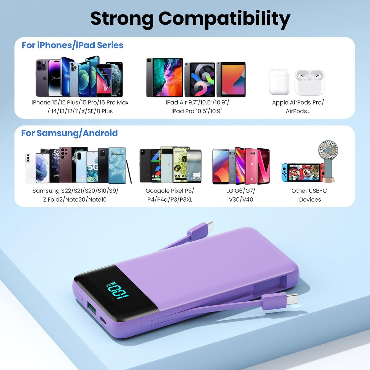 Cargador portátil para iPhone, 13800 mAh, banco de energía delgado...