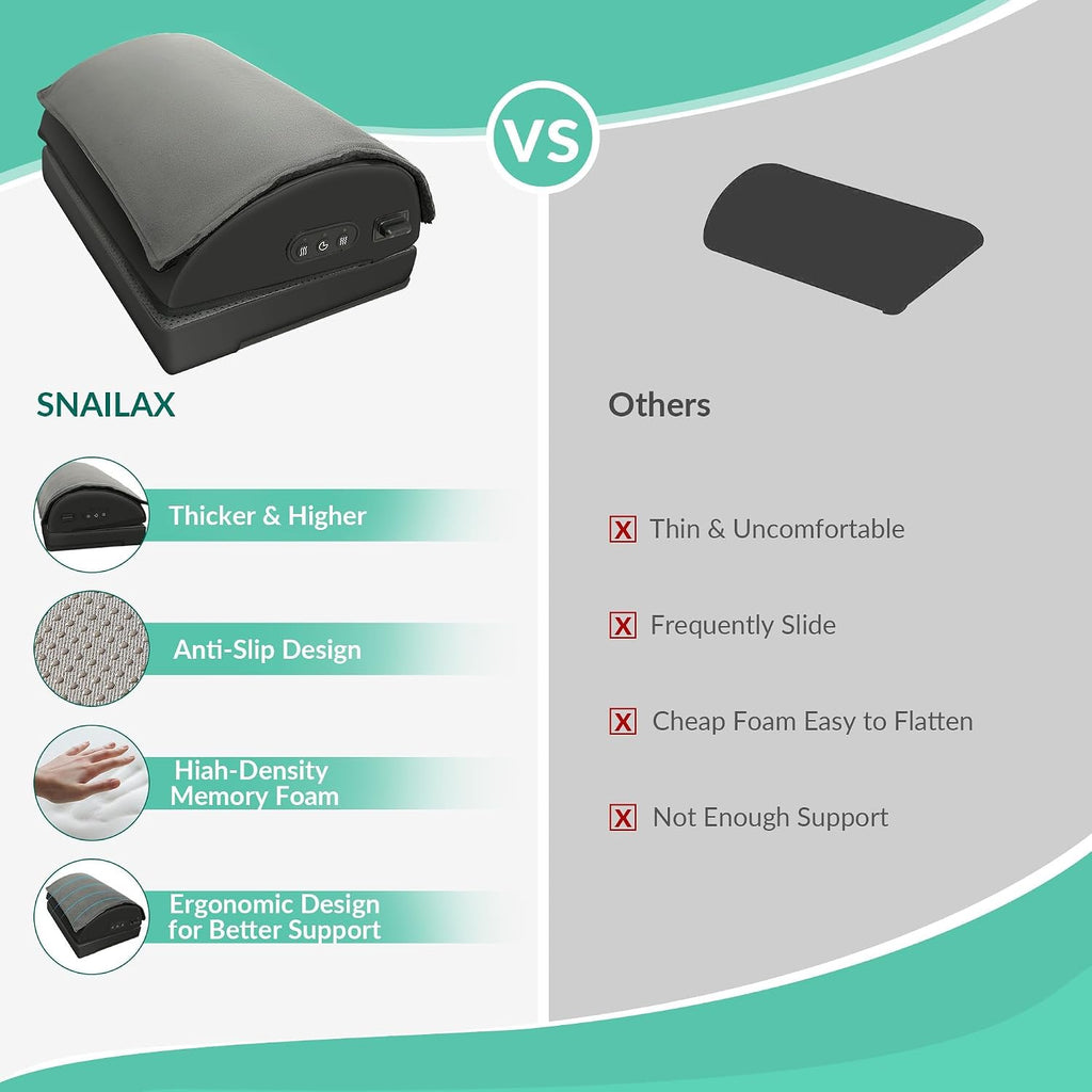 Lámpara Snailax Reposapiés Bajo el Escritorio para el Trabajo, Reposapiés Calefactado Bajo el Escritorio con Altura Ajustable de Doble Capa, Calentador de Pies con Masaje de Vibración, Reposapiés Ergonómico