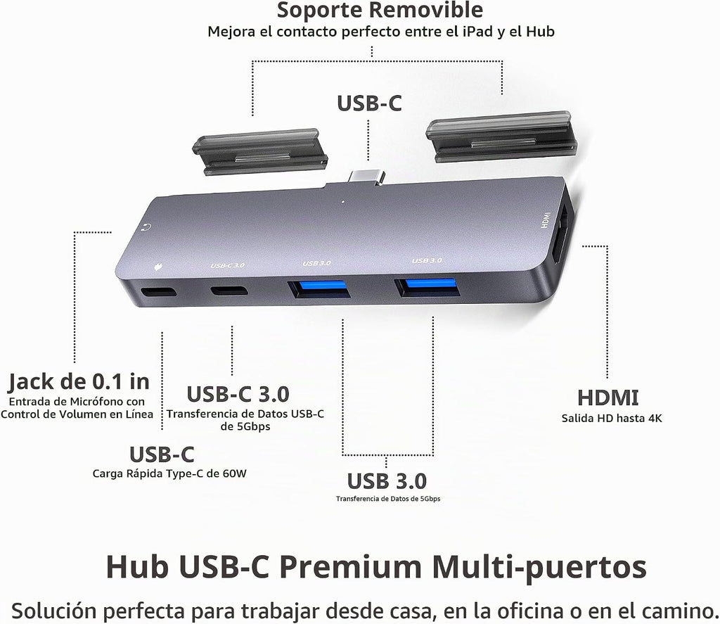 GKEAPZA, 6IN1, hub USB 3.0