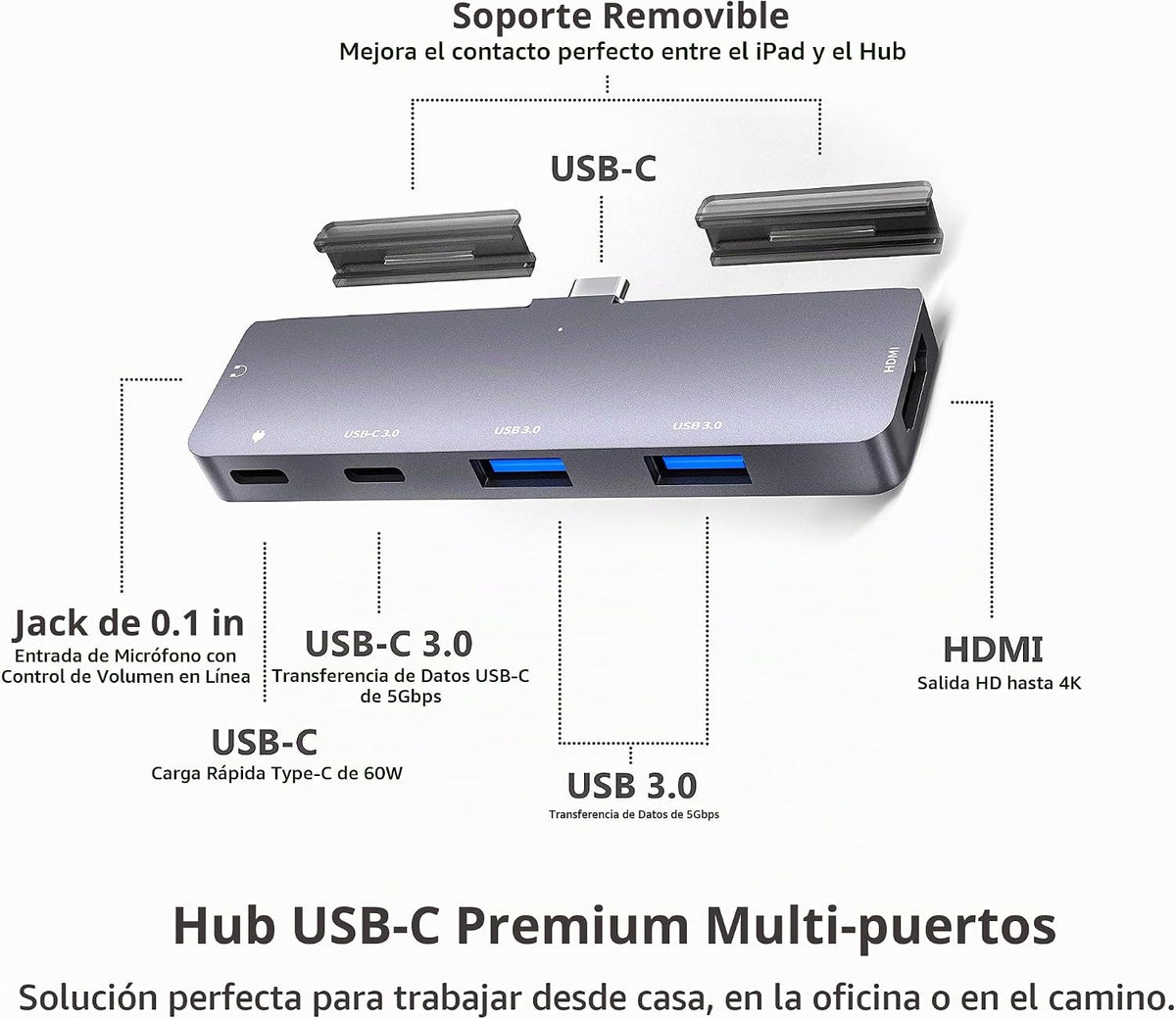 GKEAPZA, 6IN1, hub USB 3.0