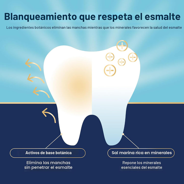 Lumineux Pasta de dientes blanqueadora dental, sin peróxido, 3.75 o...