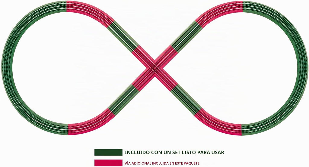Lionel FasTrack Figure 8 Paquete de pistas complementarias, nueve piezas