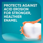 Sensodyne Pronamel Pasta dental esmaltada blanqueadora