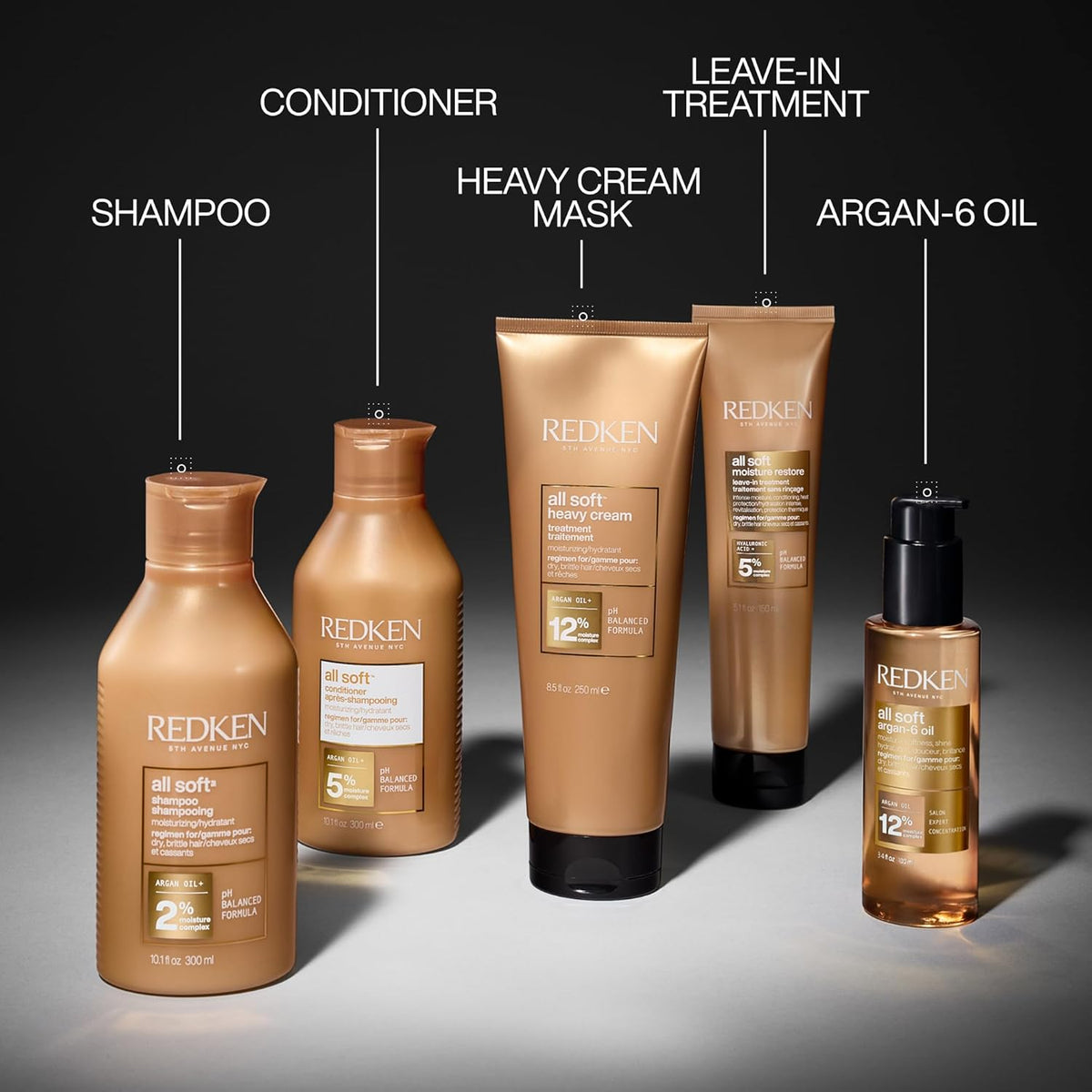 Redken All Soft Shampoo - Hidrata y nutre el cabello seco y quebrad...