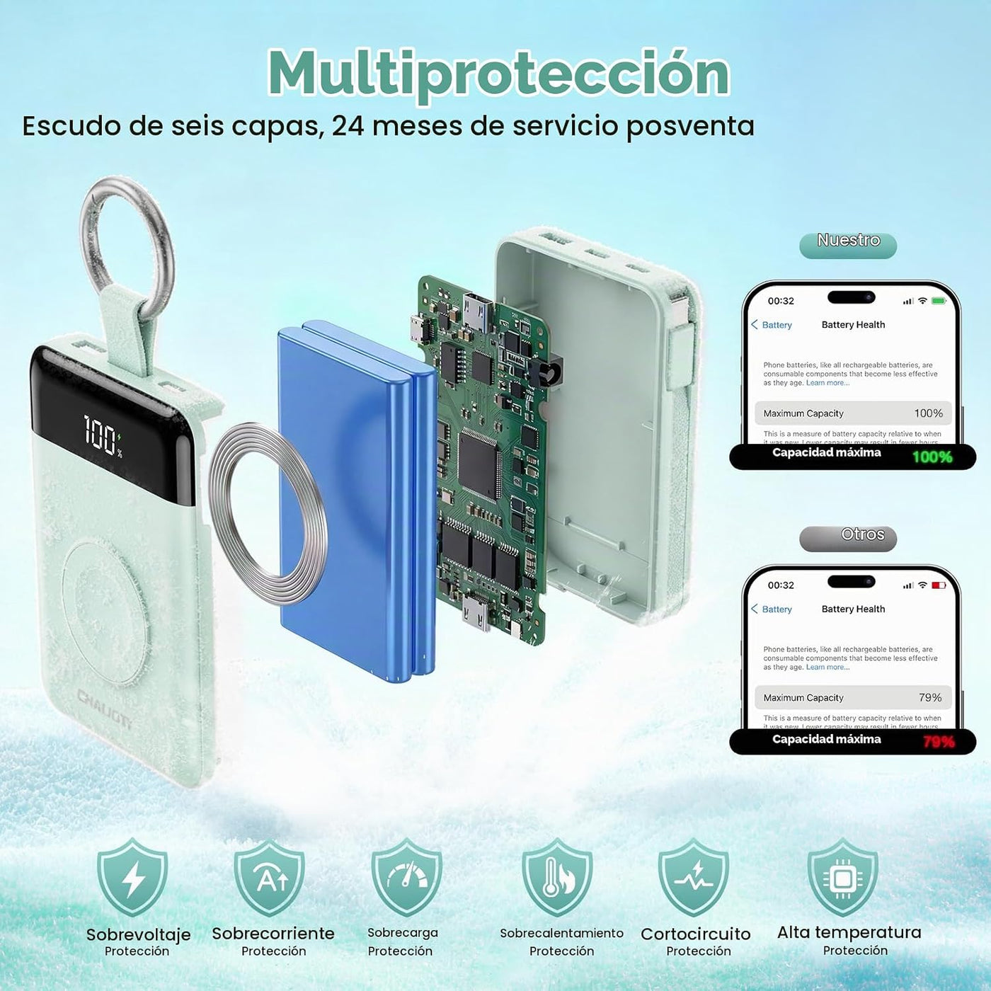 CHALIGTI Cargador portátil 10000mAh, cargador de banco de energía d...