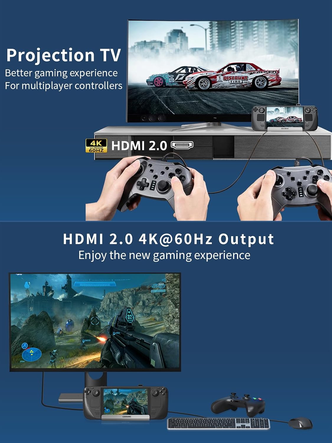Estación de acoplamiento 10 en 1 para Steam Deck OLED y ROG Ally X y Legion Go & Switch 2, ventilador de refrigeración dual 5 puertos USB, HDMI 2.0 4K a 60Hz, puerto de carga de 100 W compatible con modo ROG Ally 30W, Gigabit Ethernet, SD/TF