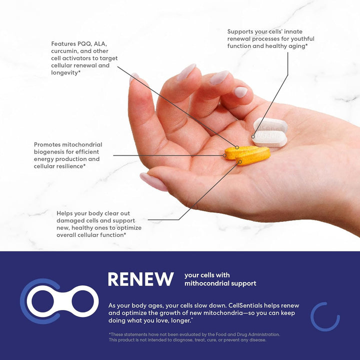 USANA CellSentials - Core Minerals y antioxidante Vita con tecnolog...